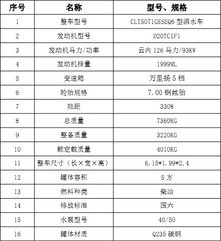 �����|�L����5����ˮ܇