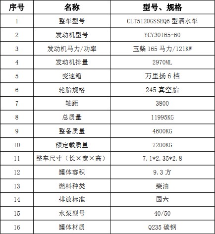 �����|�L(f��ng)������9.3����ˮ܇