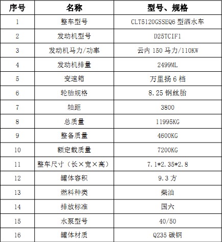 �����|�L����9.3����ˮ܇