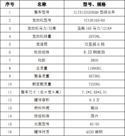 ��(gu��)���|�L(f��ng)�A��(T3)9.3����ˮ܇(ch��)