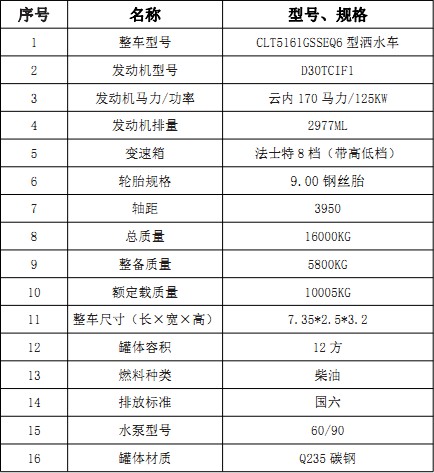 ��(gu��)���|�L(f��ng)����(F9)12����ˮ܇