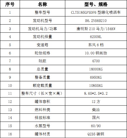 �����|�L(f��ng)���\12����ˮ܇