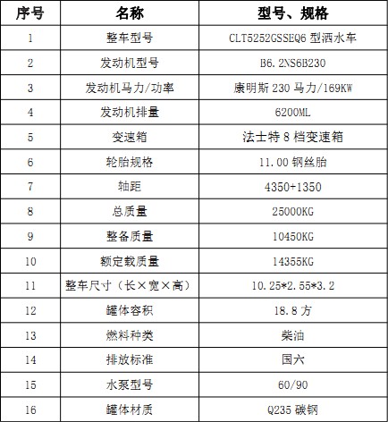 ��(gu��)���|�L(f��ng)�S��18.8�����p��?y��n)�ˮ�?ch��)