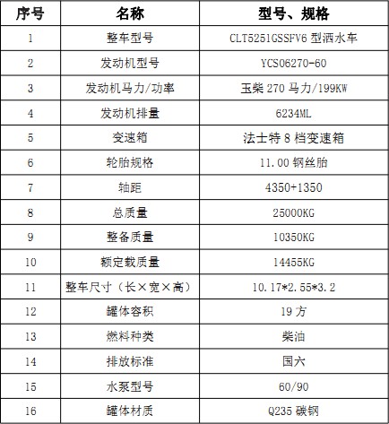 �����|�L����(D3)19�����p��ˮ܇