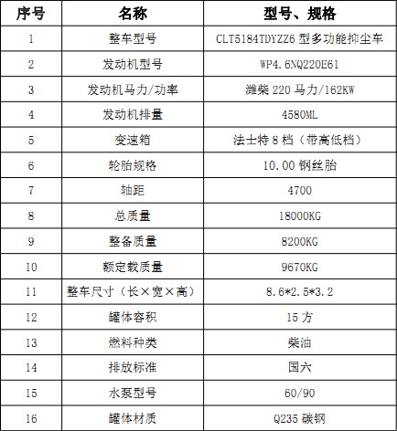 ��(gu��)���������15���։m܇(ch��)