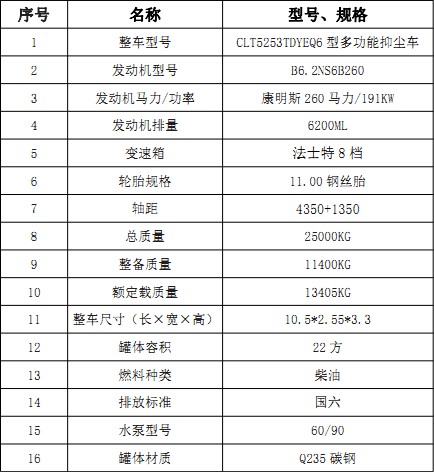 �����|�L(f��ng)�A��(T5)22���։m܇