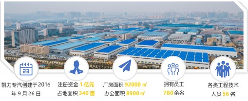 公司簡(jiǎn)介 公司簡(jiǎn)介