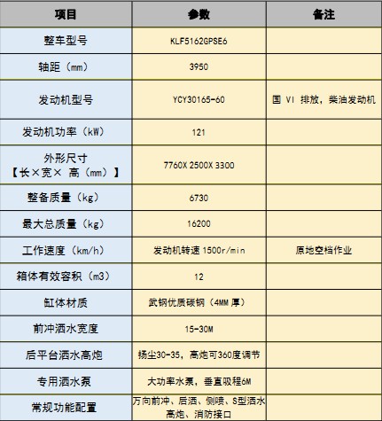 國六東風多利卡(D9)12方灑水車 國六東風多利卡(D9)12方灑水車