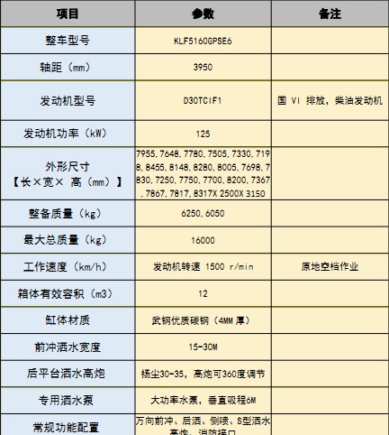 國六東風福瑞卡(F9)12方灑水車 國六東風福瑞卡(F9)12方灑水車