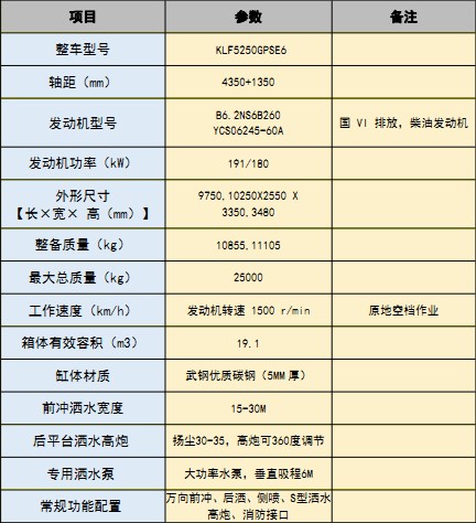 國六東風華神(T5)19.1方后雙橋灑水車 國六東風華神(T5)19.1方后雙橋灑水車