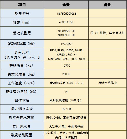 國六東風柳汽(H5)19方后雙橋灑水車 國六東風柳汽(H5)19方后雙橋灑水車