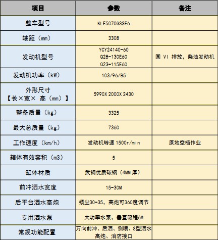 國六東風多利卡5方灑水車 國六東風多利卡5方灑水車