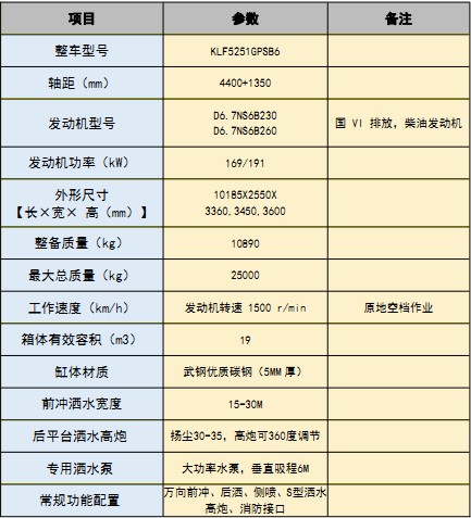 ��������19�����p��ˮ܇