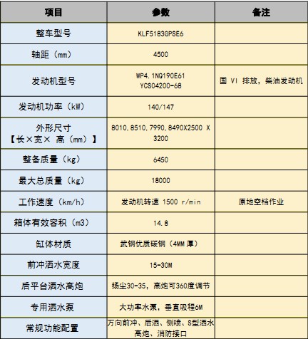 國六福田瑞沃14.8方灑水車 國六福田瑞沃14.8方灑水車
