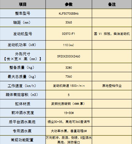 國(guó)六江淮駿鈴(V3)5方灑水車 國(guó)六江淮駿鈴(V3)5方灑水車