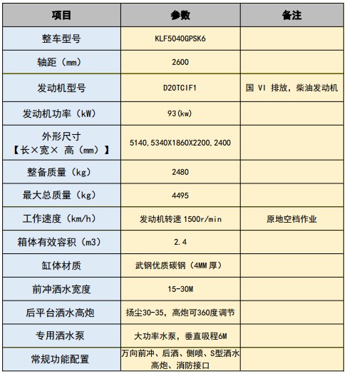 �����P�R2.4���{�ƞ�ˮ܇