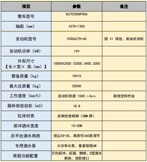 國(guó)六陜汽軒德后雙橋18.8方灑水車 國(guó)六陜汽軒德后雙橋18.8方灑水車