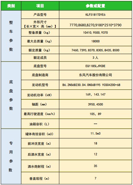 國六東風多利卡D9圓罐多功能抑塵車 國六東風多利卡D9圓罐多功能抑塵車