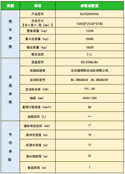 國六東風華神T5后雙橋多功能抑塵車 國六東風華神T5后雙橋多功能抑塵車