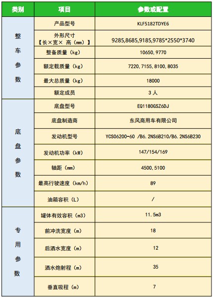 �����|�L�\�̷��޶๦���։m܇