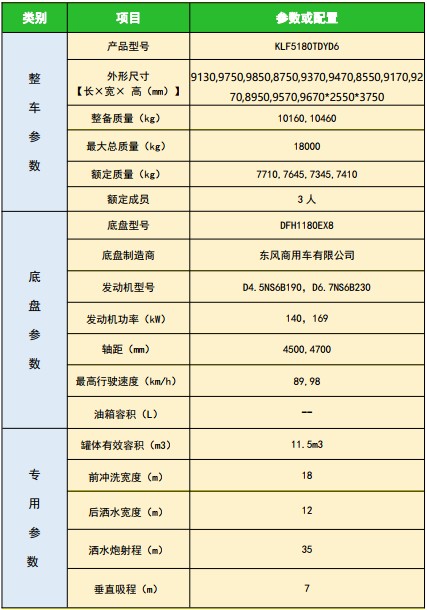 �����|�L���\�๦���։m܇