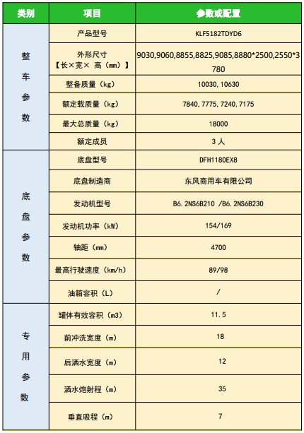 �����|�L���\�A�޶๦���։m܇