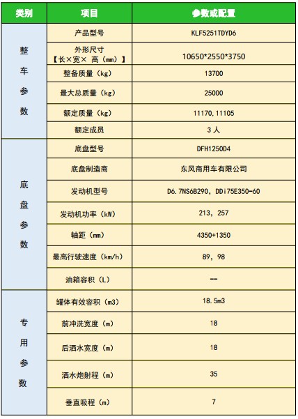 �����|�L(f��ng)�������p��๦���։m܇