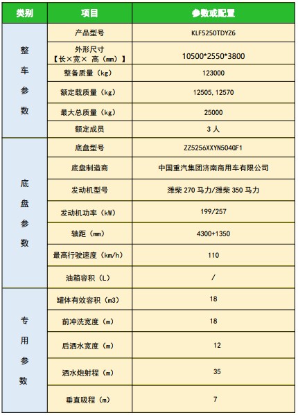 ���������ǵ¿����p��A�޶๦���։m܇