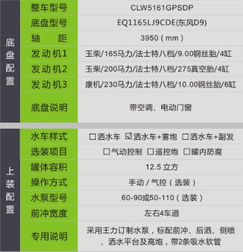 ��(gu��)���|�L(f��ng)(D9)12.5����ˮ܇+�F��