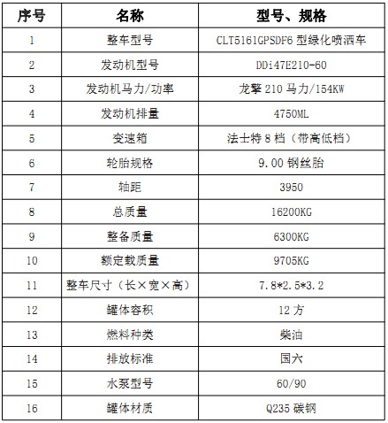 �����|�L���\12����ˮ܇