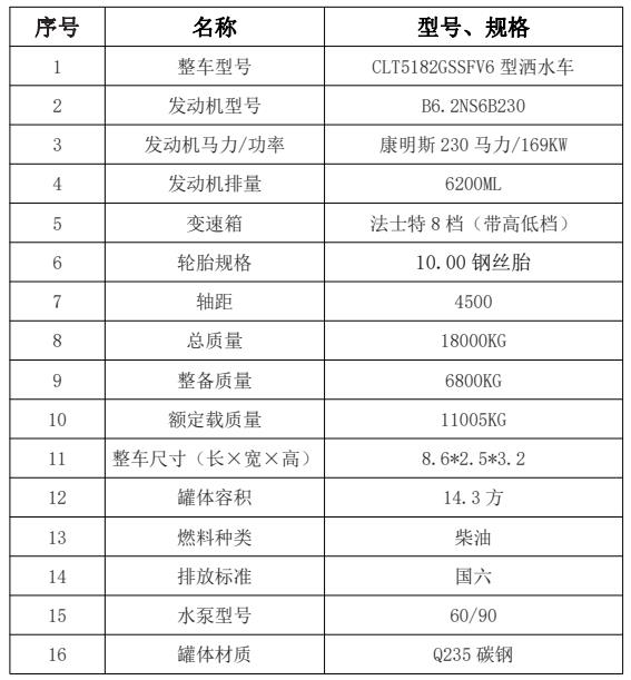 �����|�L(f��ng)���õױP(D3)14.3����ˮ܇