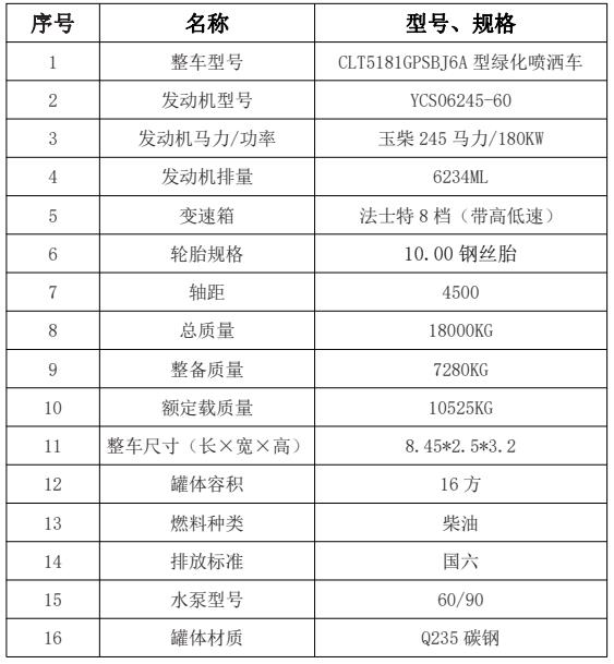 ��������(ES7)16����ˮ܇