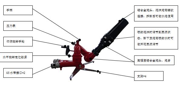 �ɶ���˹���Ƅ�ʽ늿�����ˮ��