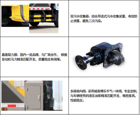 �P���L�ƽ�⏄P�\���sʽ����܇�ֽ�Dʾ