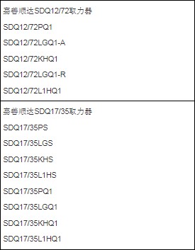 ��������ȡ������̖(h��o)