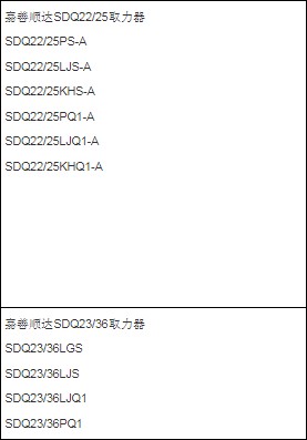 ��������ȡ������̖(h��o)