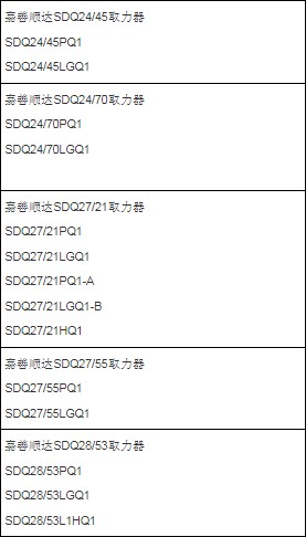 ��������ȡ������̖(h��o)