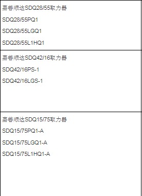 ��������ȡ������̖(h��o)