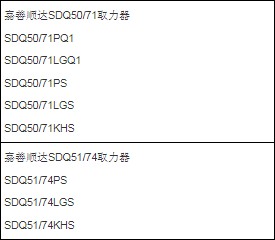 ��������ȡ������̖(h��o)