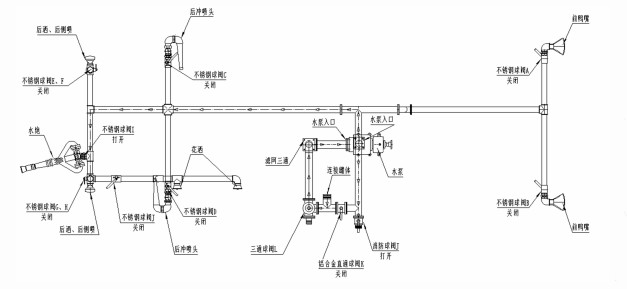 ��ˮ܇��(y��ng)��������·�D