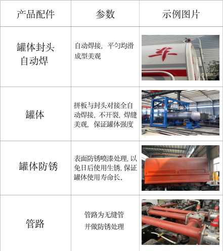 ��ˮ܇�aƷ��ˇ��B