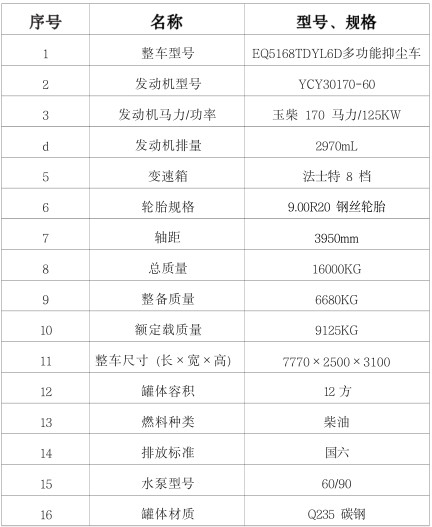 國六東風(DV3)12方灑水車參數(shù)表 國六東風(DV3)12方灑水車參數(shù)表