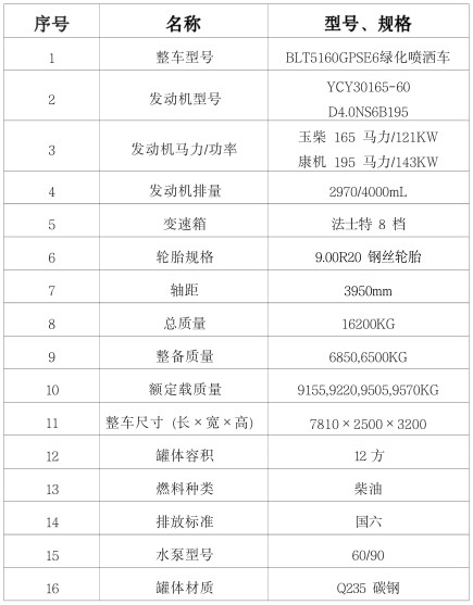 �����|�L������(D9)12����ˮ܇���ñ�