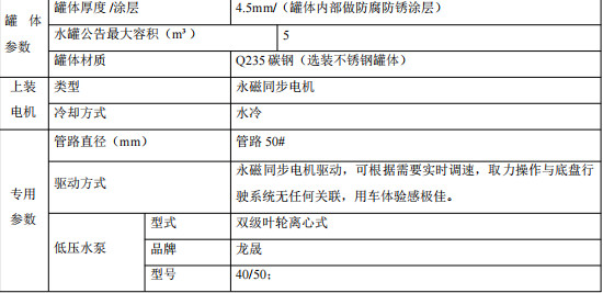 ���Å�����