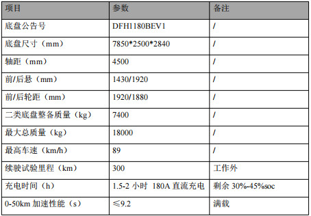 �ױP��������(sh��)��