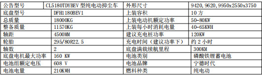 �|�L(f��ng)���\��늄�10���๦���։m܇