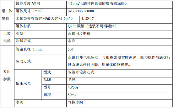 專用參數(shù)表 專用參數(shù)表