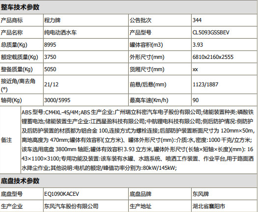 ��܇������