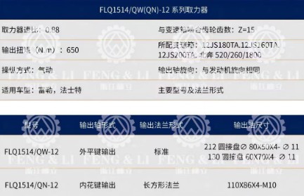 FLQ1514/QW(QN)-12ϵ��ȡ�������g����