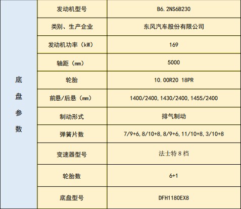 �|�L���\���m���������g����